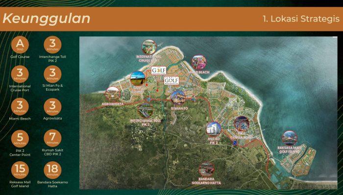 Sales Handbook Permata Golf Residences 080624_page-0005